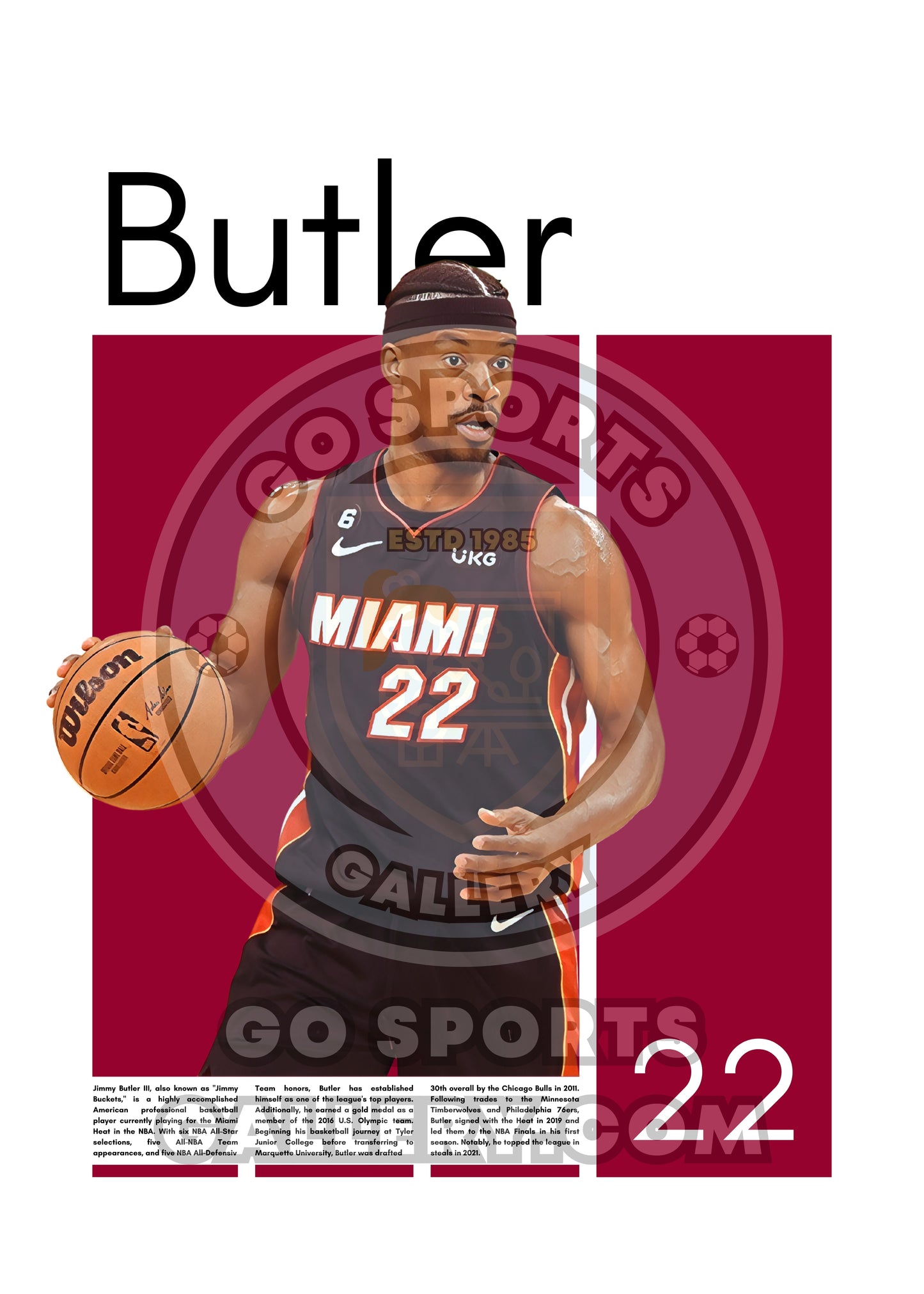 Jimmy Butler Wall Art – Digital Download | Instant Printable Sports Art