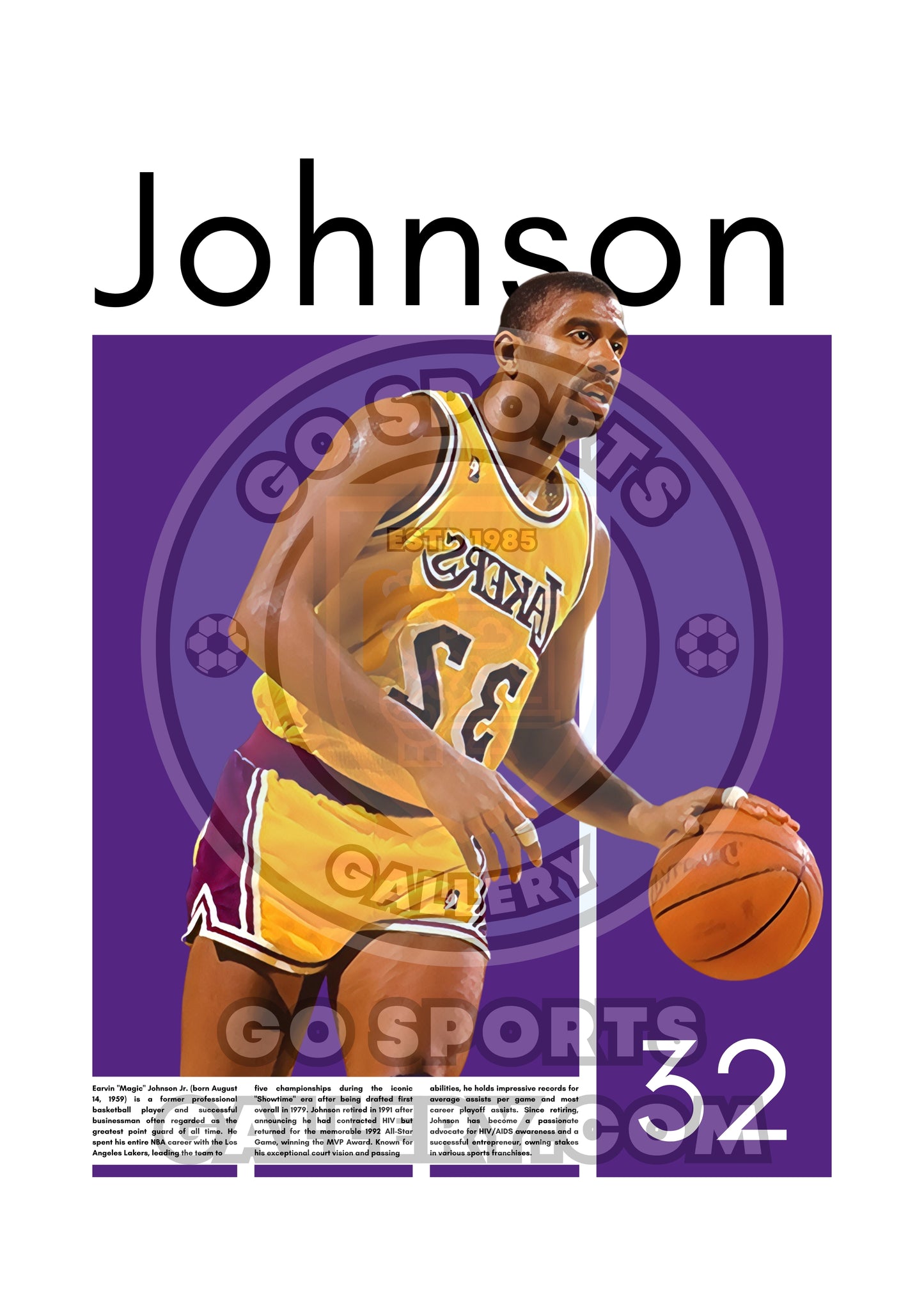 Magic Johnson Wall Art – Digital Download | Instant Printable Sports Art